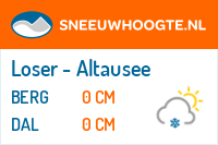 Sneeuwhoogte Loser - Altausee